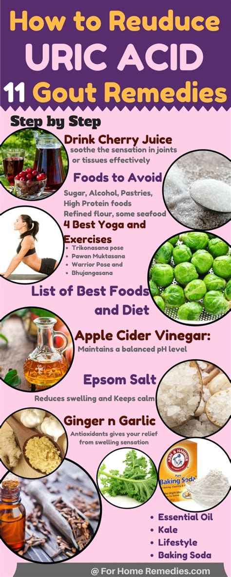 home remidies for gout|Iba pa.